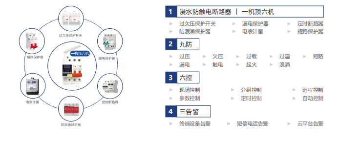 电保COM(官方)网站/网页版登录入口/手机版